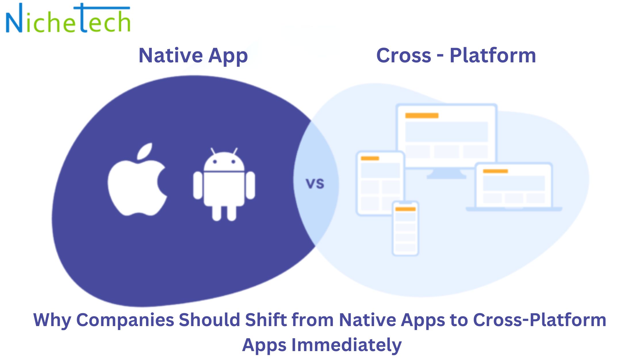 React native mobile development -Ahmedabad